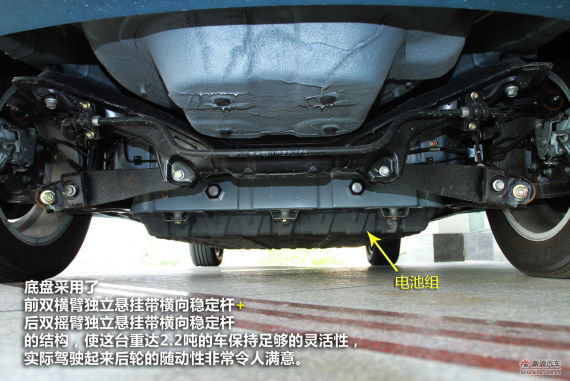 ���ǵ�E6������ʹ������