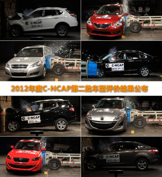 2012C-NCAPڶ۽