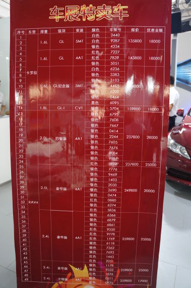 价格表 价格表