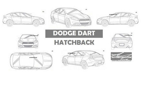 DART HATCHBACKᡱ޹