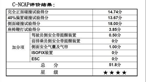 ˼1.6L T-GDIʰ