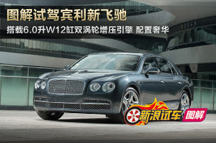 ��������ͼ���Լݱ����·ɳ�