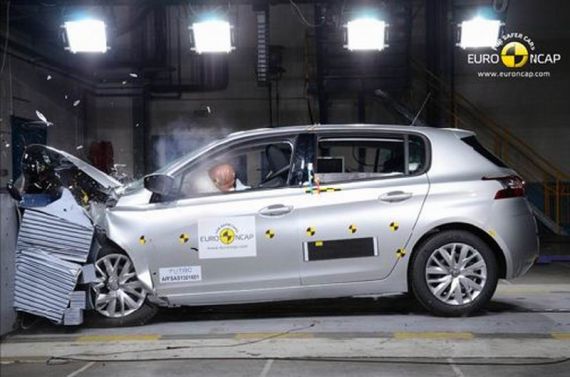 308Euro-NCAP