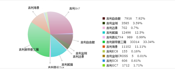 鿴µۺ