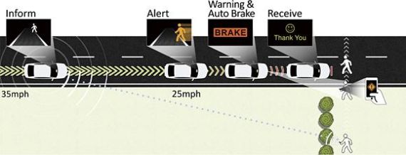 Honda Sensing driver-assistive system 07