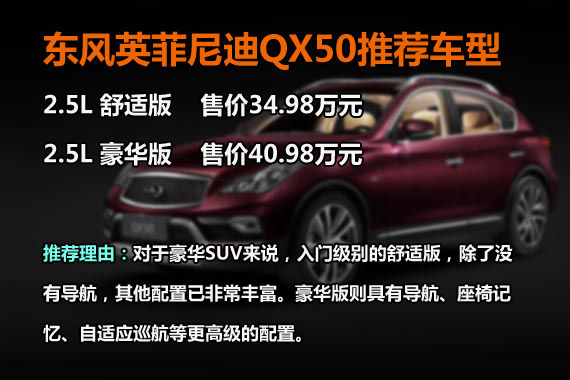 QX50Ƽ