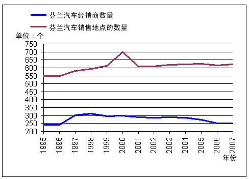 芬兰总人口2020_芬兰国旗