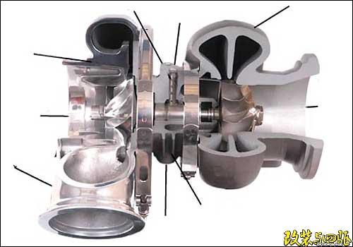 涡轮增压发动机的保养排障(2)