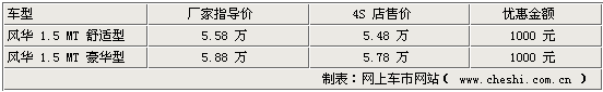 ½-绪(ͼ)