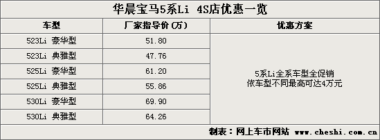 5ϵ޳ 4SϿ4Ԫ(ͼ)