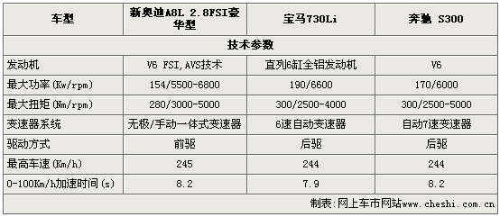 µA8/7/SԱ(ͼ)