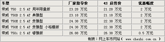 點擊瀏覽下一頁