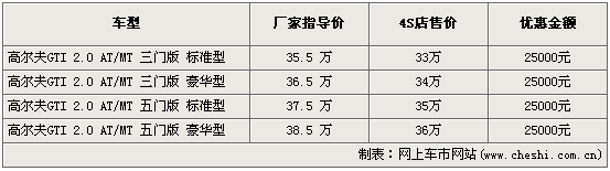 點(diǎn)擊瀏覽下一頁