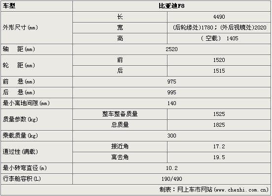 點(diǎn)擊瀏覽下一頁(yè)