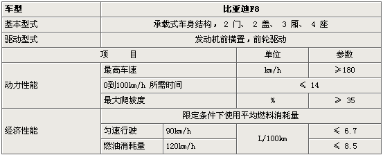 點(diǎn)擊瀏覽下一頁(yè)