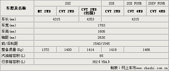 п225 6-ϸع(ͼ)