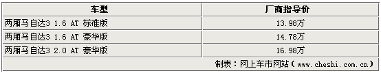 點擊瀏覽下一頁