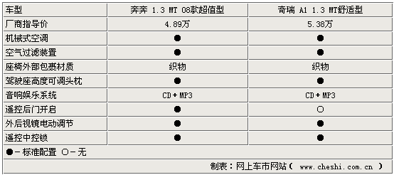 點(diǎn)擊瀏覽下一頁