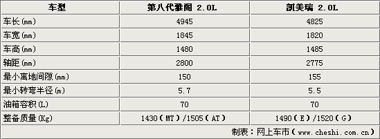 點(diǎn)擊瀏覽下一頁