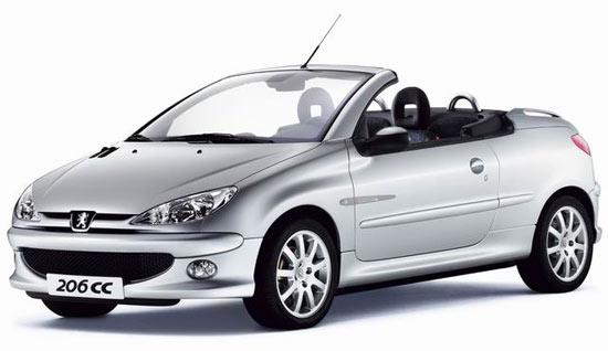 206cc