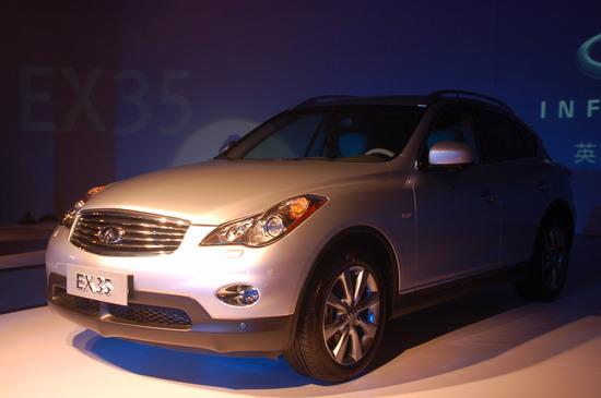 ͼΪEX35�����ֳ�