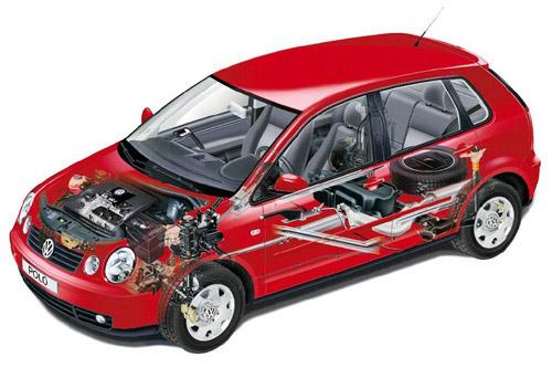 ˹�´ﾧ����Ȼ���ô���Polo������ʹ�õ�PQ24ƽ̨�����������Ե�PQ25ƽ̨��