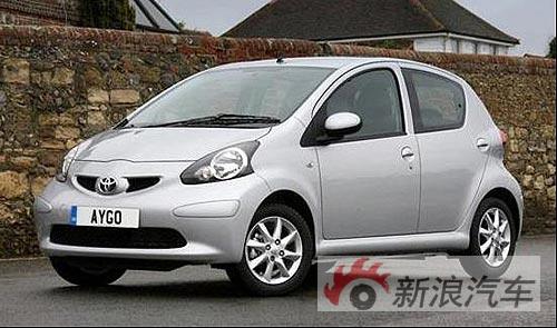 AYGO