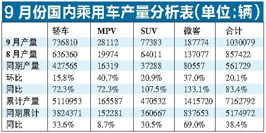 2019年全国暂住人口统计资溜_2006年全国暂住人口统计资料汇编 武冬立(2)