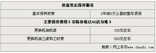 雪铁龙世嘉降5000元 购车赢明星时尚大礼