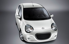 ������è����ͼ����