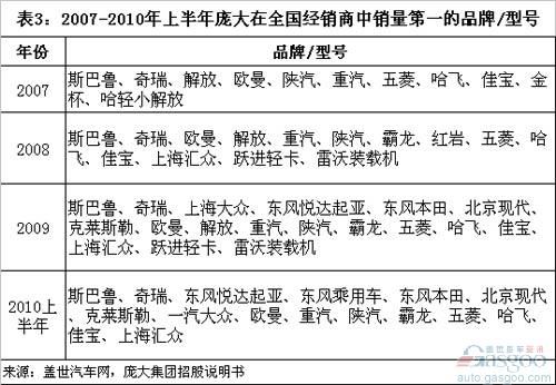 财政收入结构_新浪收入结构(3)
