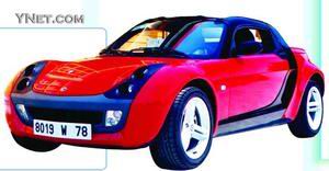 SMART�ۼ�58��(ͼ)