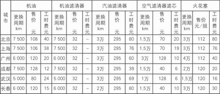 11ʹóɱ飺1.6(ͼ)