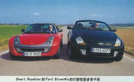 �������Roadster��StreetKa