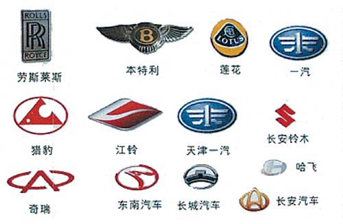 2004北京国际车展1号馆品牌分布情况简介(组