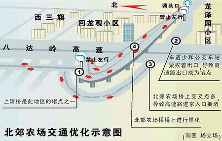 北京回龙观地区疏堵方案通过规划审查