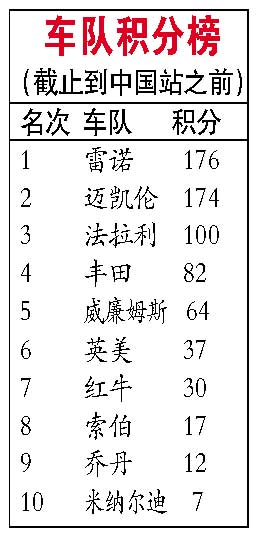 法拉利简谱_法拉利跑车(3)