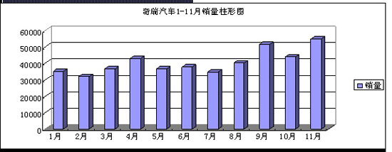 11³54985ͬ141%