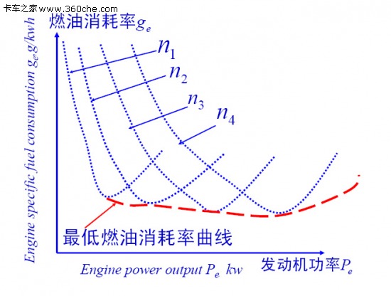 大脚人口_信不信由你 盘点全球最奇异事件(3)