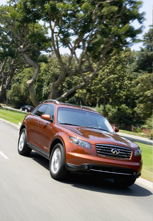 INFINITI FX