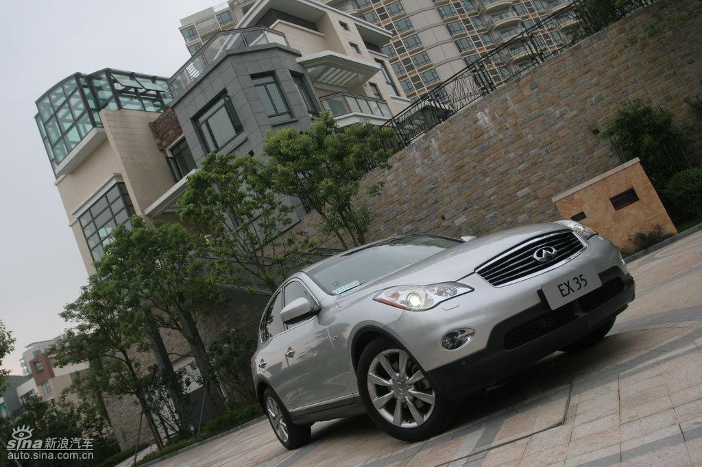 Ӣ�����EX35��ۼ�ϸ��