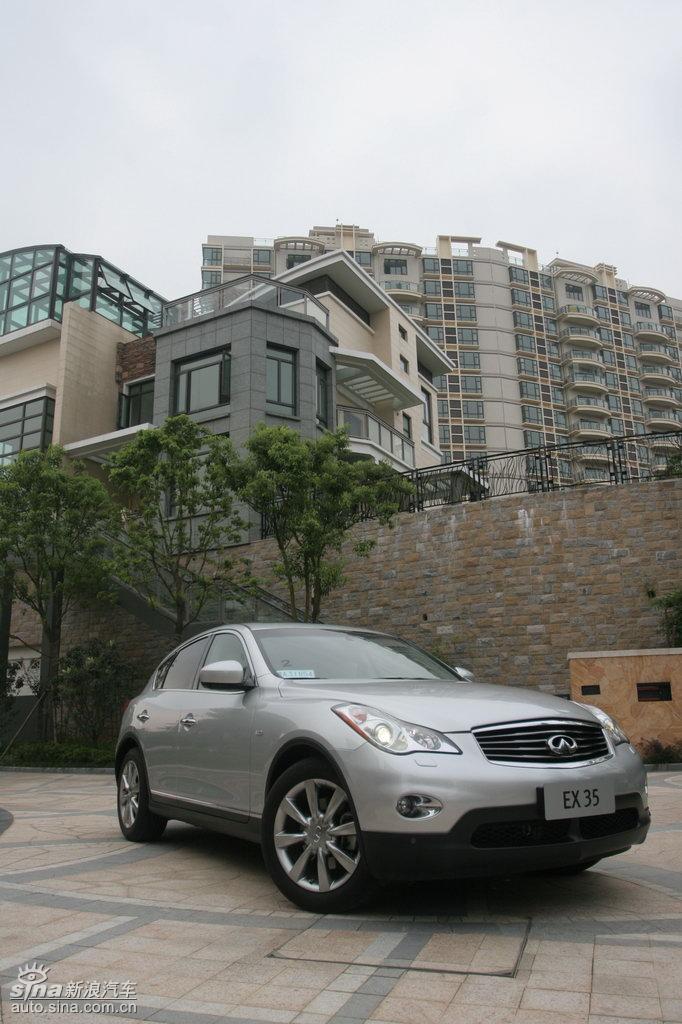 Ӣ�����EX35��ۼ�ϸ��