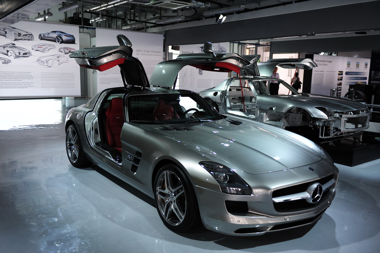 SLS AMGʵ