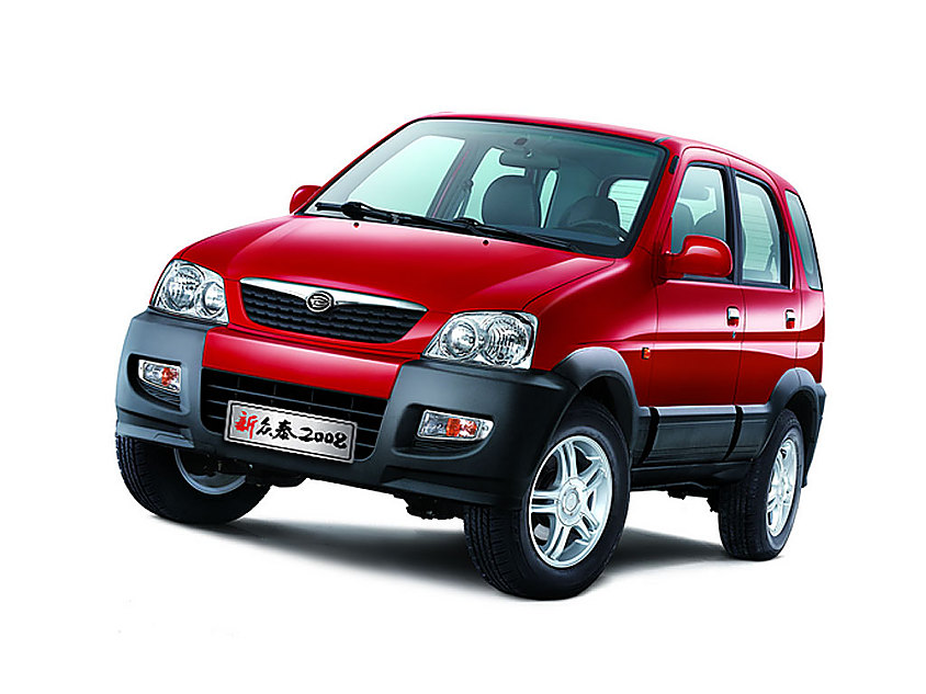 �±�̩2008���^