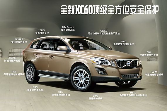 ֶXC60ʾ