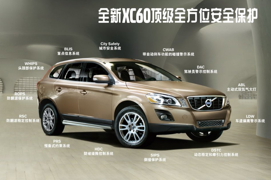 ֶXC60ʾ