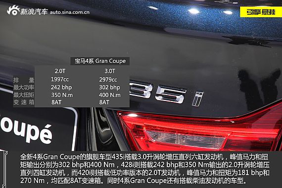 ̬ͼⱦȫ4ϵGran Coupe