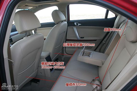 榮威550 1.8DVVT啟逸版圖解 榮威550 1.8DVVT啟逸版圖解