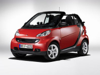 2011ȫsmart Ԥ