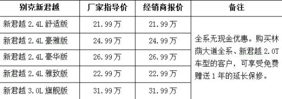 新君越价格表